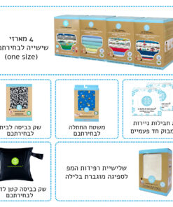 ערכת "ALL IN"