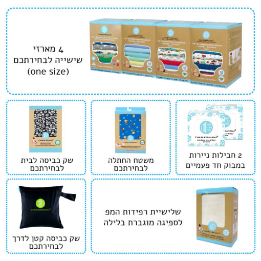 ערכת "ALL IN"